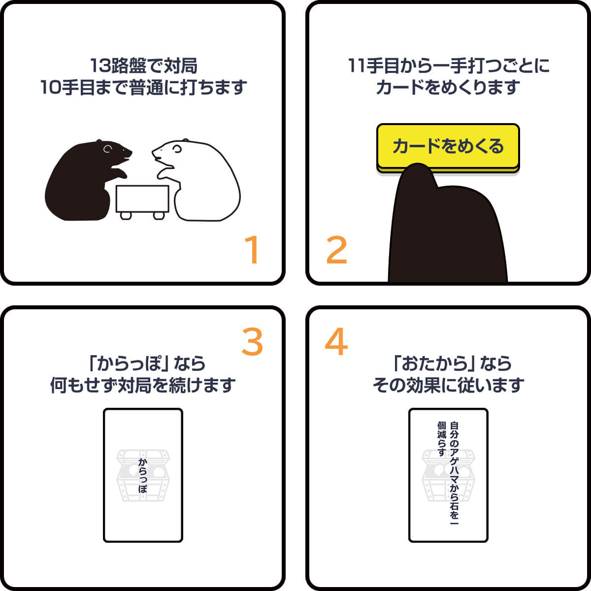 あそびかた